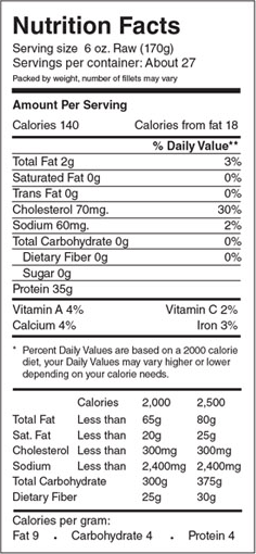 Akoona Nutritional Info