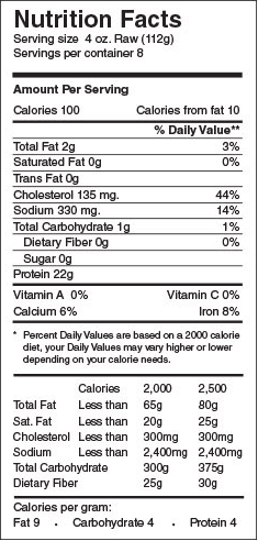 Harvest Black Tigers Nutritional Info