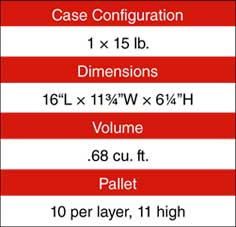 Swai Nutritional Info