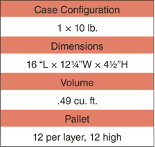 Marazul Nutritional Info